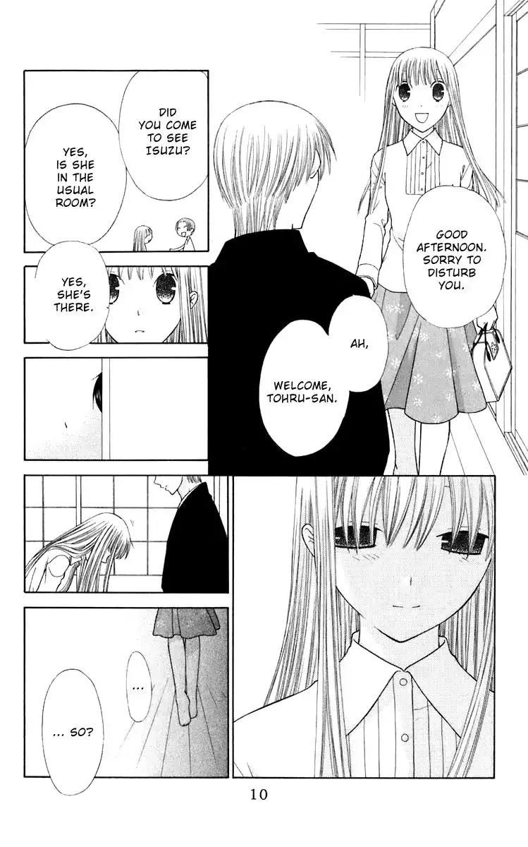 Fruits Basket Chapter 114 15